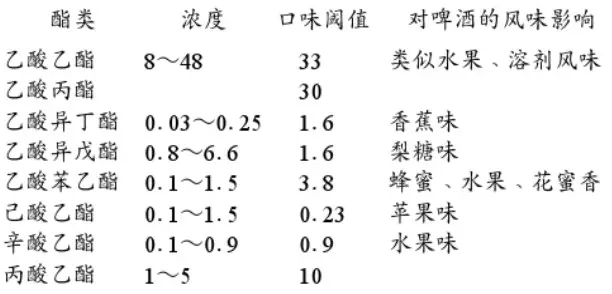 精釀<a href=http://m.hldcar.cn/ target=_blank class=infotextkey>啤酒設備</a>,啤酒廠設備,開辦啤酒廠,發酵，錐形罐