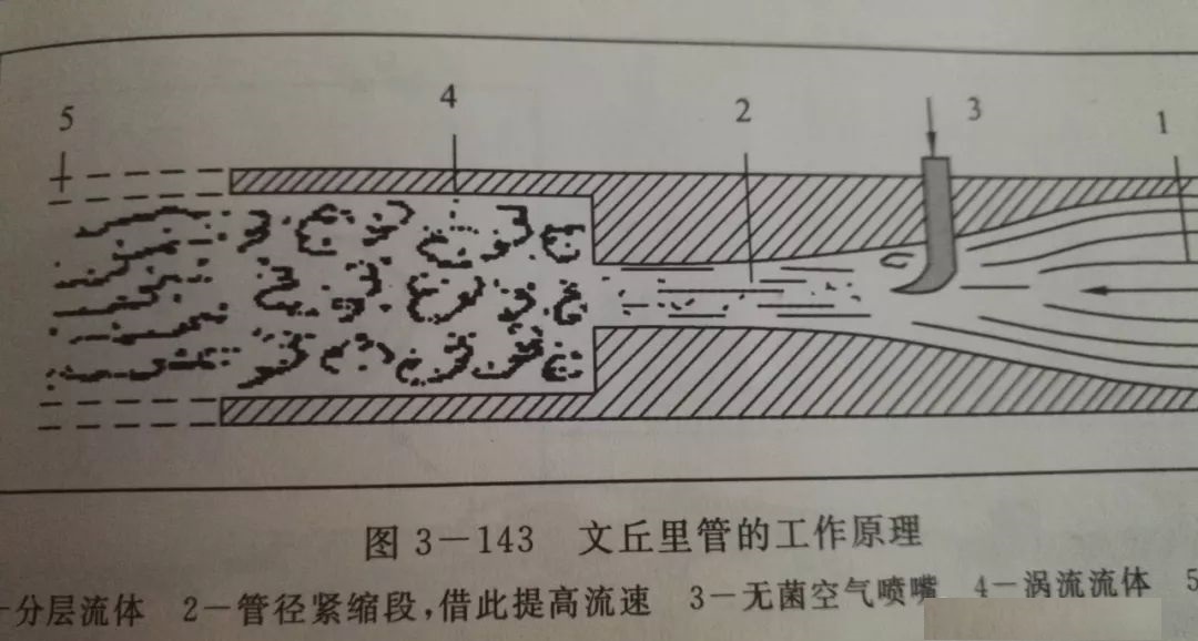 精釀啤酒設(shè)備,啤酒廠設(shè)備,開(kāi)辦啤酒廠,板式換熱器,薄板冷卻器